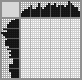 Japanese crossword «Rose» Japanese crossword «Rose»
