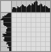 Japanese crossword «Rose» Japanese crossword «Rose»