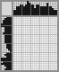 Japanese crossword «Rose» Japanese crossword «Rose»