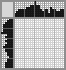 Japanese crossword &laquo;Rose&raquo;