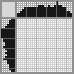 Japanese crossword «Rose» Japanese crossword «Rose»
