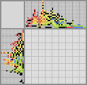 Japanese crossword «Eastern Rosella» Japanese crossword «Eastern Rosella»