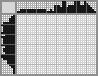 Japanese crossword «Socket» Japanese crossword «Socket»