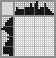 Japanese crossword «Christmas bear» Japanese crossword «Christmas bear»