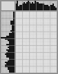 Japanese crossword «Rozhdestvensky Robert Ivanovich» Japanese crossword «Rozhdestvensky Robert Ivanovich»