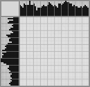 Japanese crossword «Christmas» Japanese crossword «Christmas»