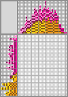 Japanese crossword «Ice cream» Japanese crossword «Ice cream»