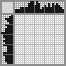 Japanese crossword «Roses» Japanese crossword «Roses»