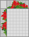 Japanese crossword «Roses» Japanese crossword «Roses»