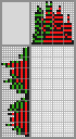Japanese crossword «Roses» Japanese crossword «Roses»