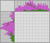 Japanese crossword «Three roses» Japanese crossword «Three roses»