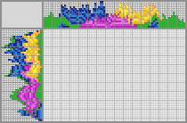 Japanese crossword &laquo;Roses&raquo;