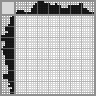 Japanese crossword «Rose» Japanese crossword «Rose»