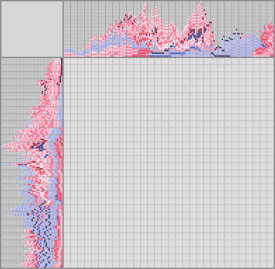 Japanese crossword «Pink-haired Girl» Japanese crossword «Pink-haired Girl»