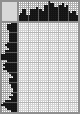 Random crossword Random crossword