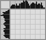 Japanese crossword «Planer» Japanese crossword «Planer»