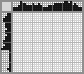 Japanese crossword «Working tool» Japanese crossword «Working tool»