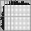 Japanese crossword «Rubens Peter Paul» Japanese crossword «Rubens Peter Paul»