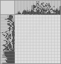 Japanese crossword «Rubeus Hagrid» Japanese crossword «Rubeus Hagrid»