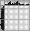 Japanese crossword «To scold» Japanese crossword «To scold»