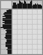 Japanese crossword «Hand» Japanese crossword «Hand»