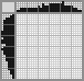 Japanese crossword &laquo;Hand&raquo;
