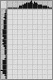 Japanese crossword «Sign of pacifism» Japanese crossword «Sign of pacifism»