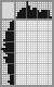Japanese crossword «Gloved hand» Japanese crossword «Gloved hand»