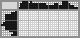 Japanese crossword &laquo;Gauntlet&raquo;