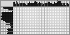 Japanese crossword «Hands of the Pianist» Japanese crossword «Hands of the Pianist»