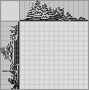 Japanese crossword «Rukia (Bleach)» Japanese crossword «Rukia (Bleach)»