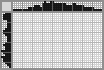 Japanese crossword «Handshake» Japanese crossword «Handshake»