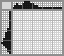 Japanese crossword &laquo;Roll&raquo;