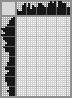 Japanese crossword &laquo;Mermaid&raquo;
