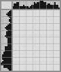 Japanese crossword «Mermaid» Japanese crossword «Mermaid»