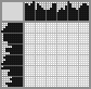 Japanese crossword &laquo;Mermaid&raquo;