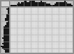 Japanese crossword «Mermaid» Japanese crossword «Mermaid»