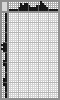 Japanese crossword «Mermaid» Japanese crossword «Mermaid»