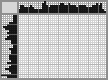 Japanese crossword «Mermaid» Japanese crossword «Mermaid»