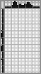Japanese crossword «Mermaid» Japanese crossword «Mermaid»