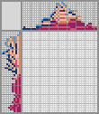 Japanese crossword «Mermaid» Japanese crossword «Mermaid»