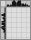 Japanese crossword «Mermaid» Japanese crossword «Mermaid»