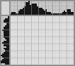 Japanese crossword «Mermaid» Japanese crossword «Mermaid»
