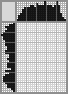 Japanese crossword «Mermaid» Japanese crossword «Mermaid»