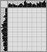 Japanese crossword «Water nymph» Japanese crossword «Water nymph»