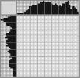 Japanese crossword «Mermaid» Japanese crossword «Mermaid»