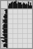 Japanese crossword «Mermaid» Japanese crossword «Mermaid»
