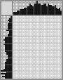 Japanese crossword «Mermaid» Japanese crossword «Mermaid»