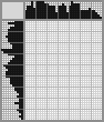 Japanese crossword &laquo;Mermaid&raquo;
