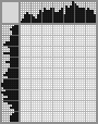 Japanese crossword «Mermaid» Japanese crossword «Mermaid»
